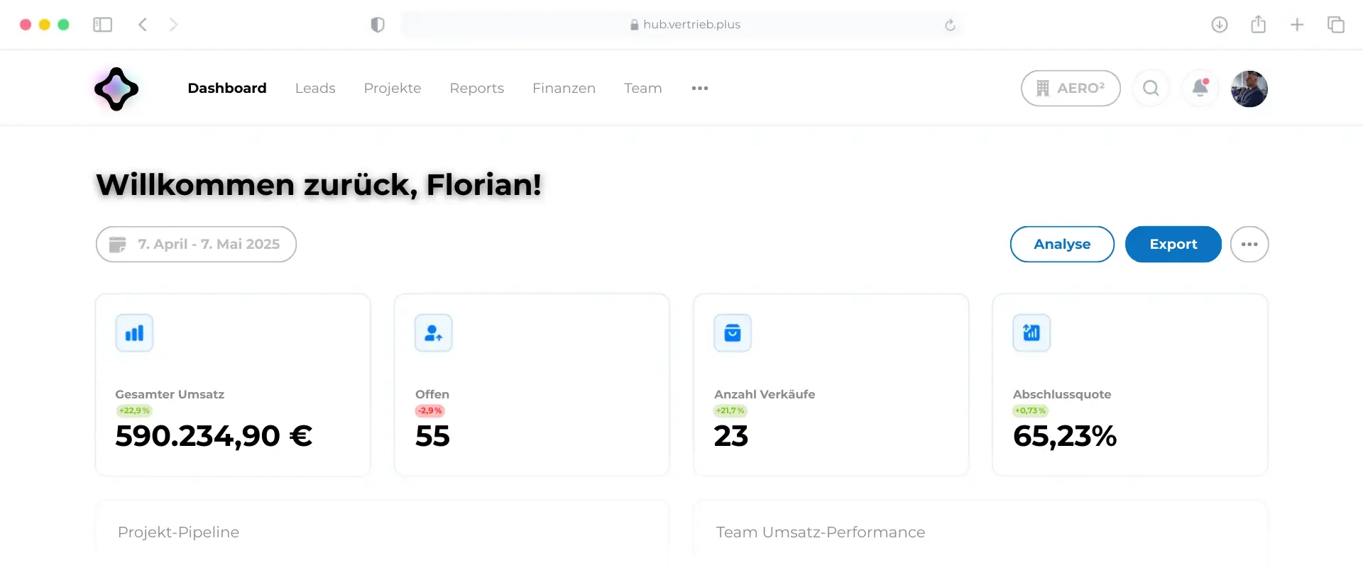 Dashboard-Ansicht im Vertrieb.plus Hub mit Umsatzübersicht, Verkaufszahlen und Abschlussquote