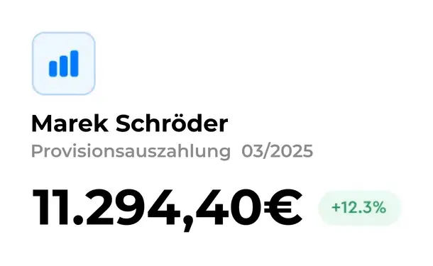 Provisionsauszahlung für Marek Schröder im März 2025: 11.294,40 € mit einem Anstieg von 12,3 %